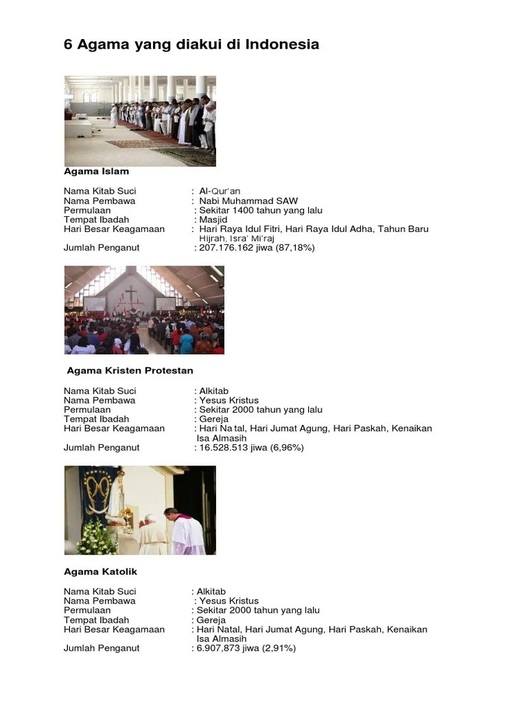 Keistimewaan 10 muharam diterangankan dalam hadis ra abu hurairah, bahwa allah swt. 25+ Inspirasi Keren Nama Hari Raya Agama Katolik ...