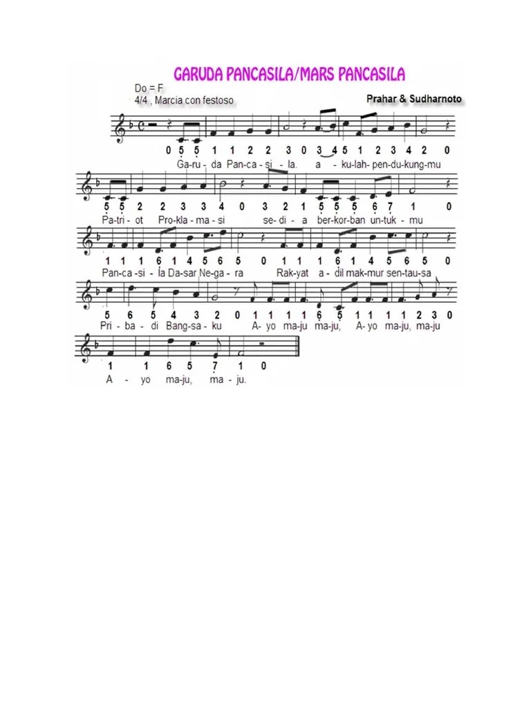 Tapi ini beda lagi sob, karna lagu ini di lengkapi dengan not angka untuk dimainkan pada piano/pianika milik . Lirik Lagu Garuda Pancasila Dan Not Angka Serta Balok Pdf