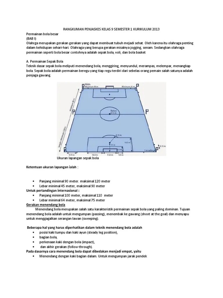 Contoh Soal Basket
