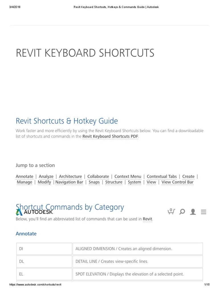 Revit Keyboard Shortcuts, Hotkeys & Commands Guide - Autodesk | PDF | Duct (Flow) | Autodesk Revit