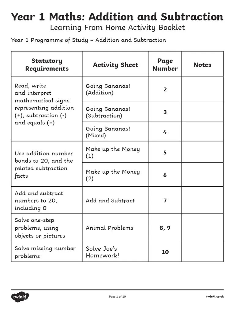 Addition And Subtraction | PDF | Subtraction | Teaching Mathematics