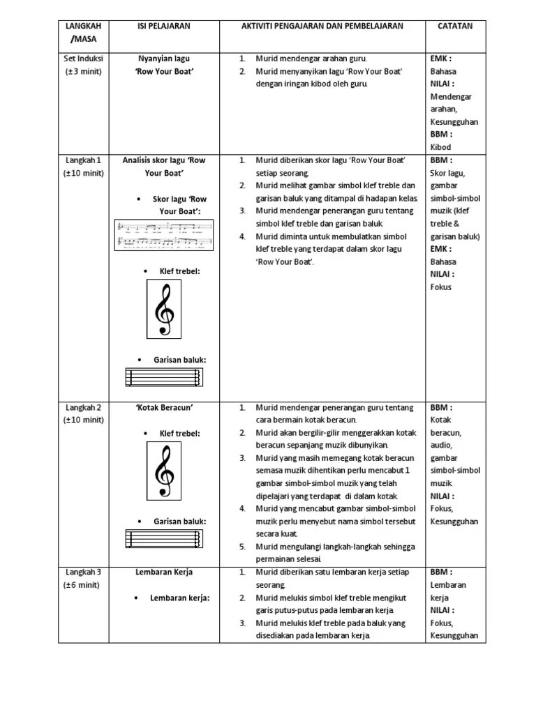 Apakah nama jenis not ini? Rph Muzik Tahun 4 Pdf