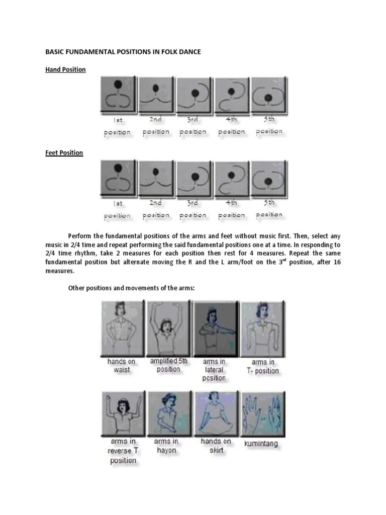 Fundamentals In Philippine Folk Dance + Filipino Cultural Communities ...