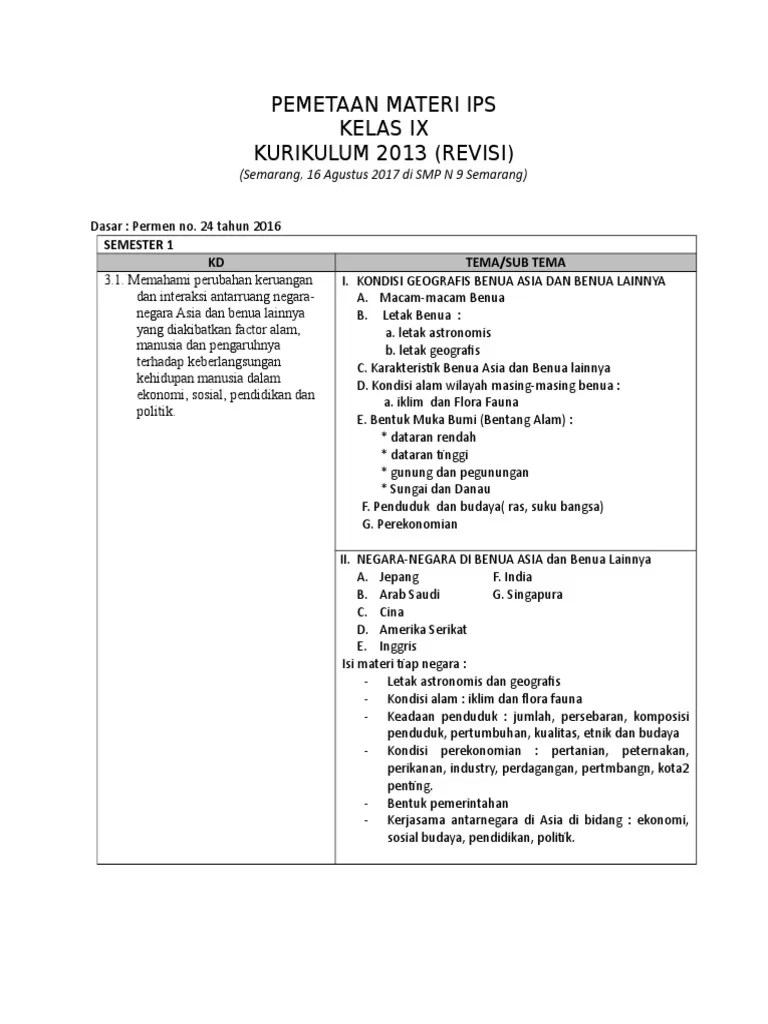 Pemetaan Materi Ips Kelas Ix Kurikulum 2 | PDF