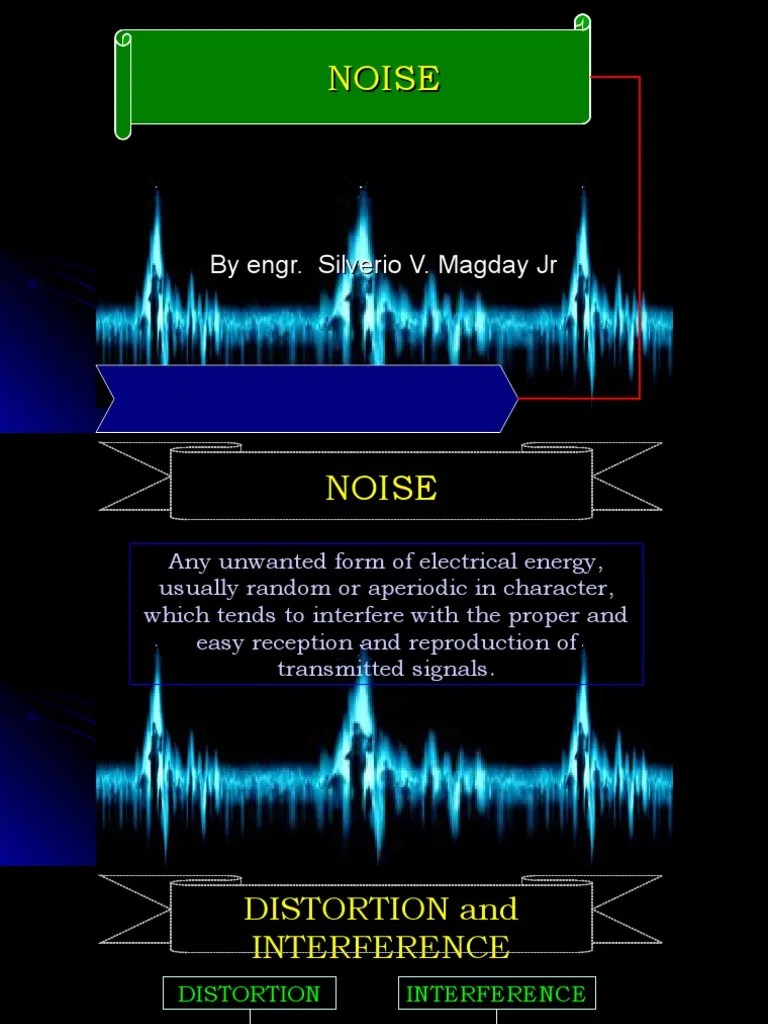 Orca Share Media1535596930012 Decibel Signal To Noise Ratio