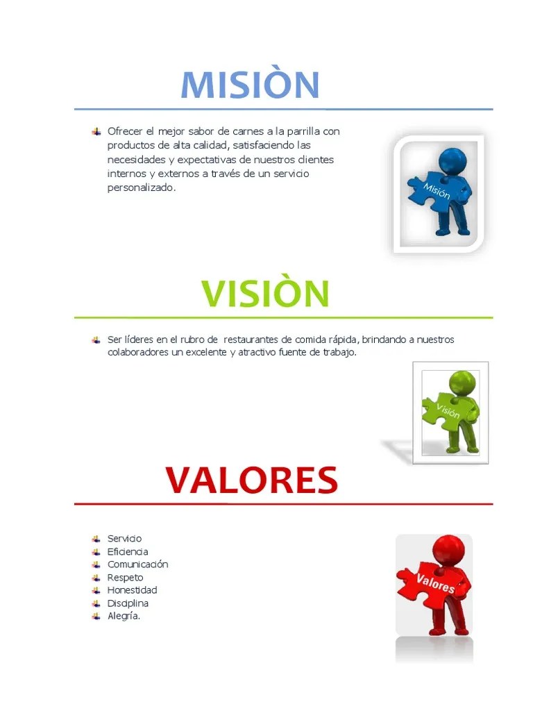 Misiòn Y Vision | PDF