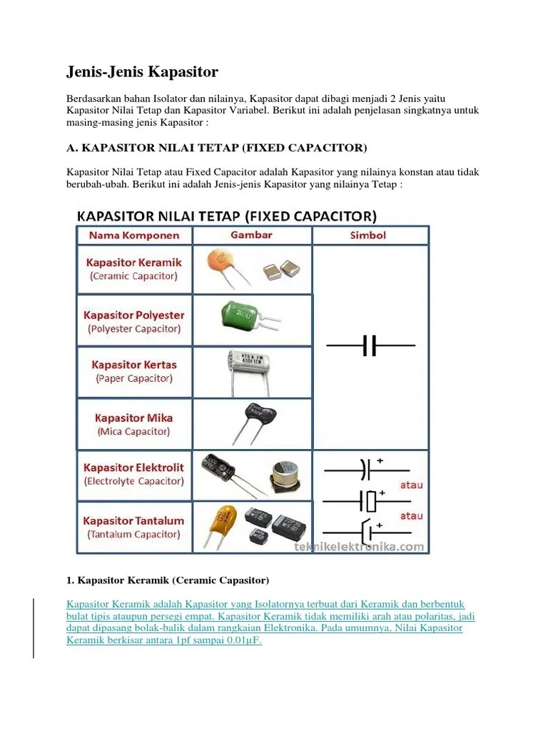 Materi Capacitor Dan Induktor