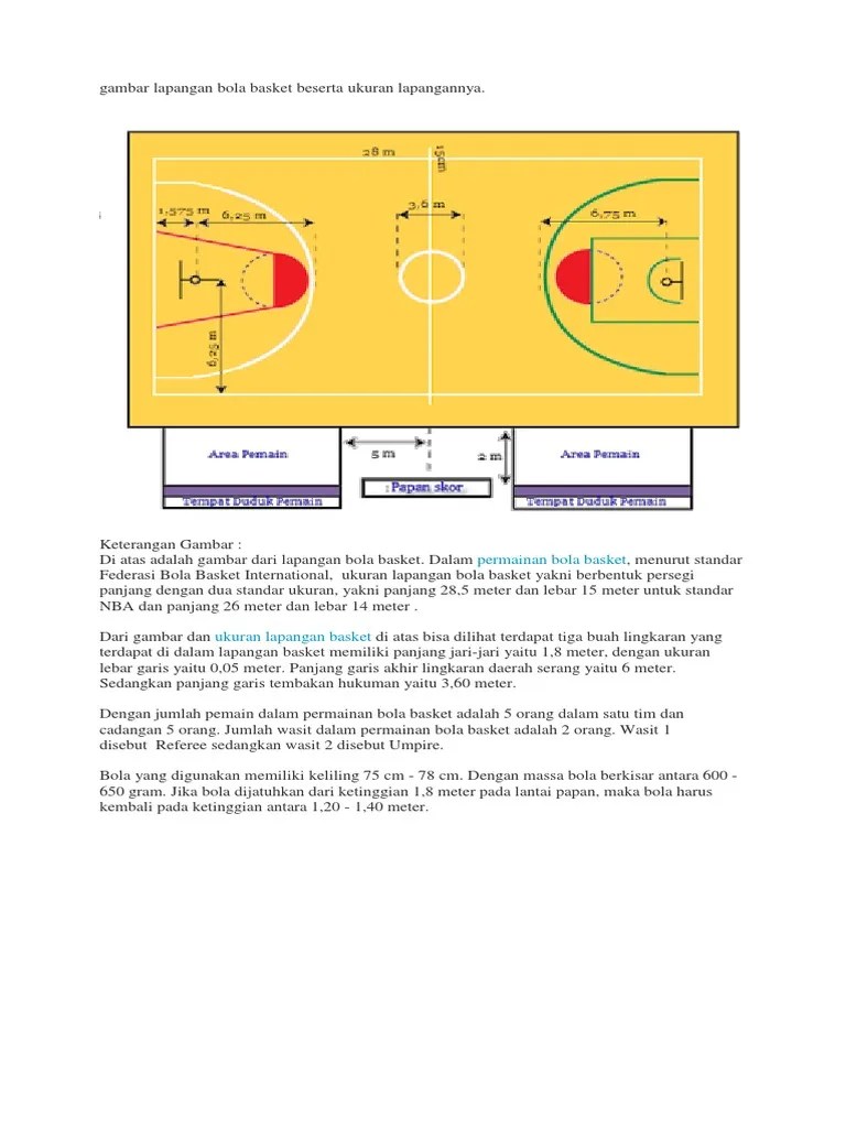 September 10, 2021 1 min read. Gambar Lapangan Bola Basket Beserta Ukuran Lapangannya Pdf