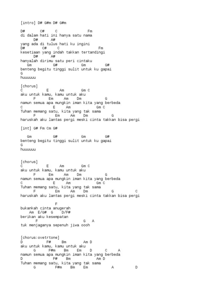 Simak berikut ini lirik lagu lantas yang dipopulerkan juicy luicy, lantas mengapa ku masih menaruh hati. Chordtela Cinta Beda Agama Ambon Beinyu Com