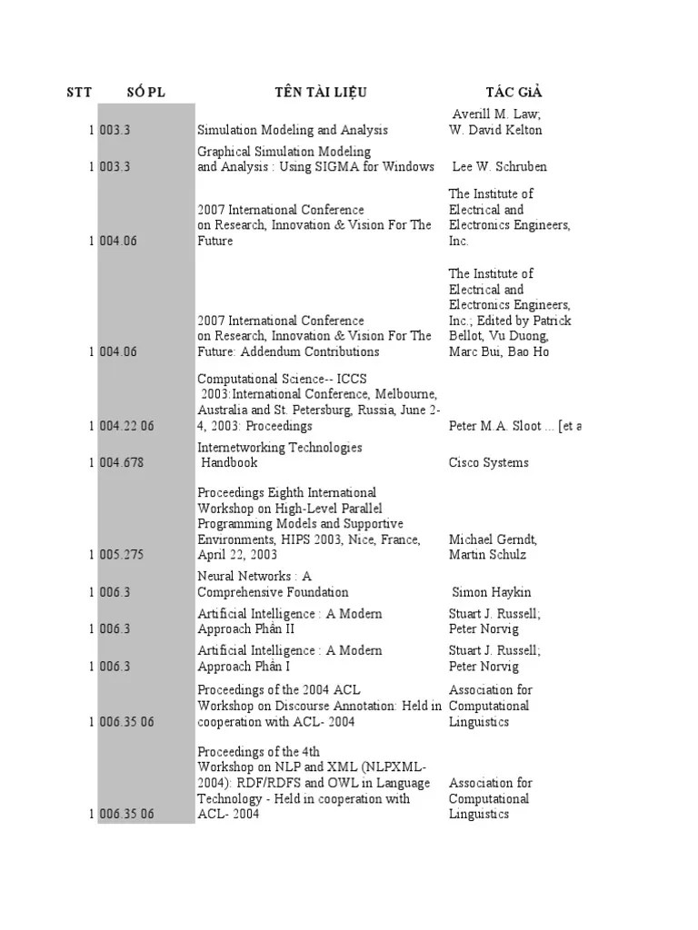 Document Title Analysis: A Classification Of Technical Documents From ...