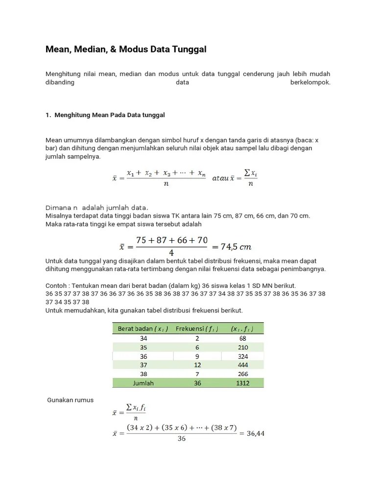 Begitu juga dengan rumus mencari mean, median, modus untuk data tunggal berbeda dengan rumus mean,median,modus untuk data . Mean Median Modus Data Tunggal Pdf