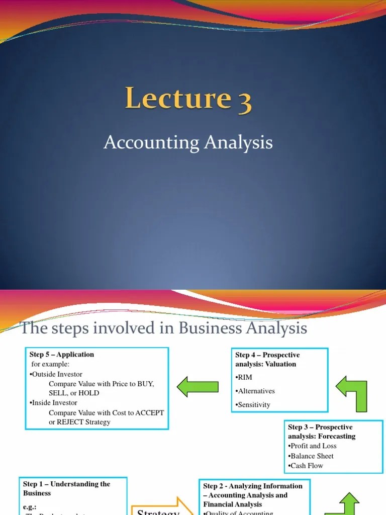 Lecture 3 - Accounting Analysis | PDF | Financial Statement | International Financial Reporting ...