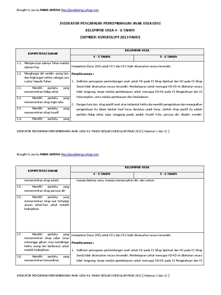 Download silabus paud kurikulum 2013. Indikator Paud Usia 4 6 Tahun