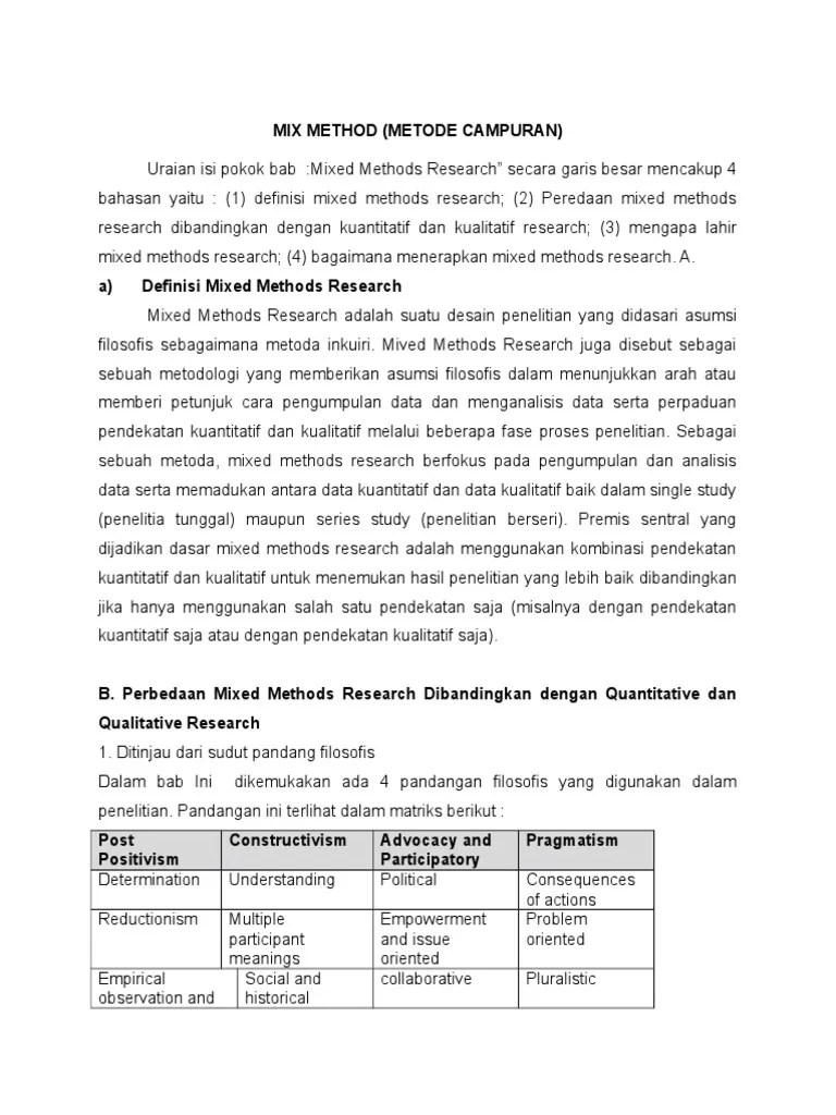 B.4 metode penilaian kontinjen (contingent valuation method/ cvm). Contoh Skripsi Yang Menggunakan Mix Method - Kumpulan