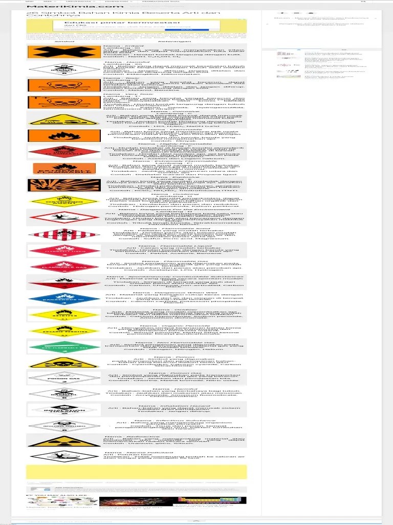 26 Simbol Bahan Kimia Beserta Arti Dan Contohnya - Materi Kimia SMA PDF |  PDF