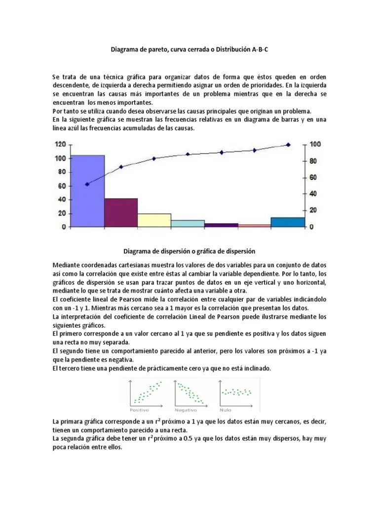 7 Herramientas De La Calidad | PDF | Histograma | Correlación Y Dependencia