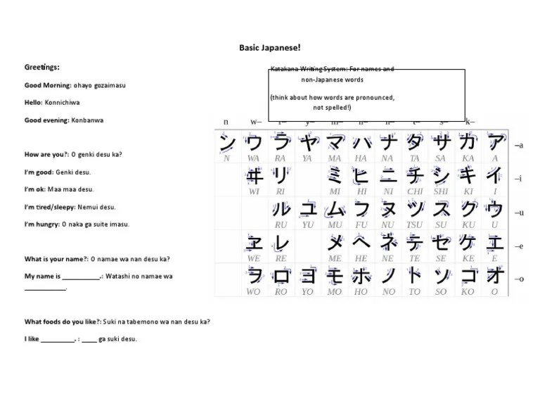 Basic Japanese | PDF