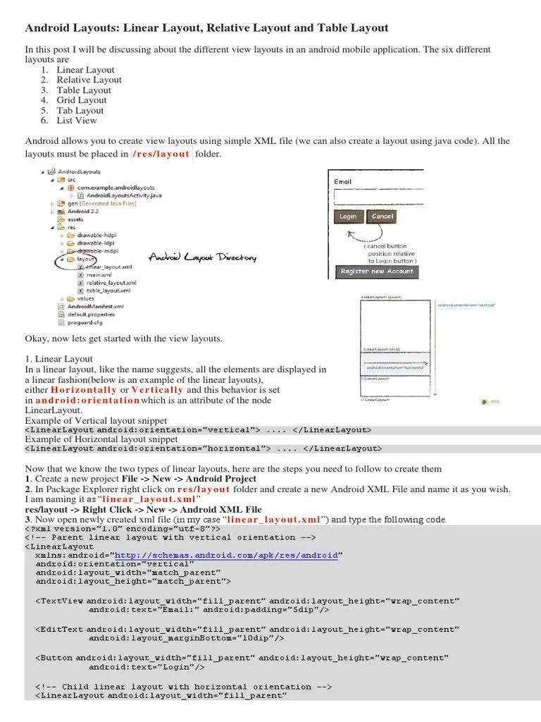 Android Layouts: Linear Layout, Relative Layout And Table Layout | PDF ...