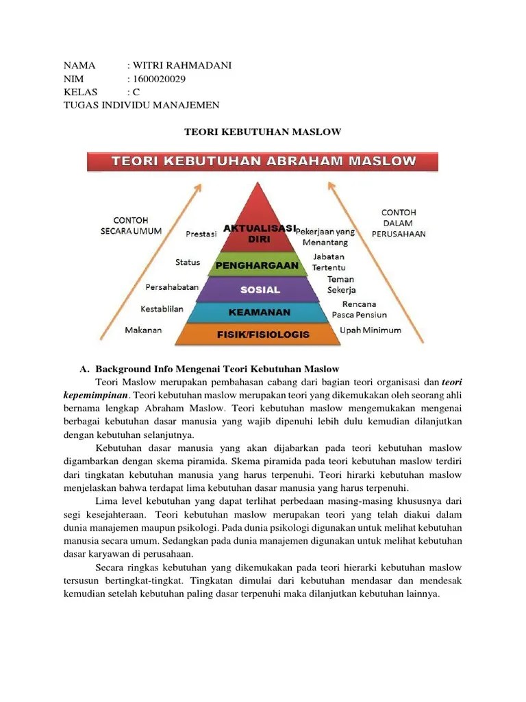 Tugas Manajemen Witri | PDF