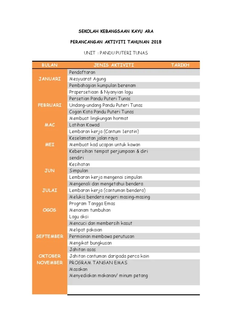 Persatuan pandu puteri malaysia ringkasan program pandu puteri tunas. Imgv2 1 F Scribdassets Com Img Document 390442645