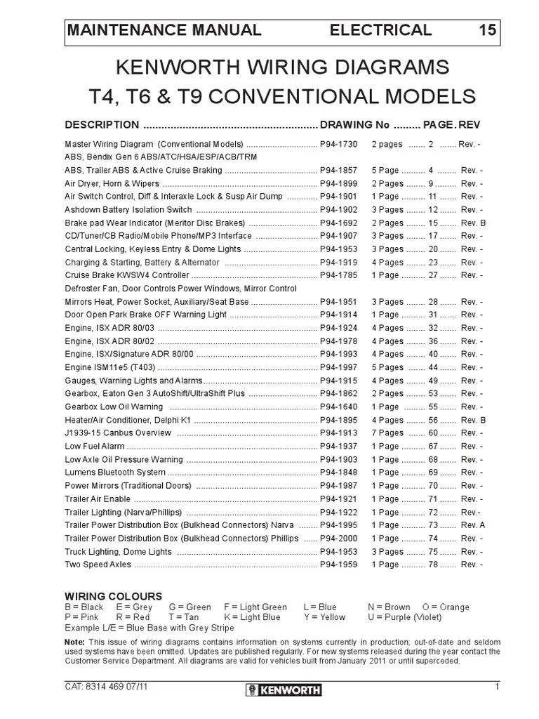Some man truck operator's manuals, service manuals & electric wiring diagram pdf (tga, tge, tgl, tgm, tgs, tgx, m2000, l2000, f2000) are above the page. Kenworth Wiring Diagrams T4 T6 T9 Conventional Models Pdf Blue Vehicle Technology