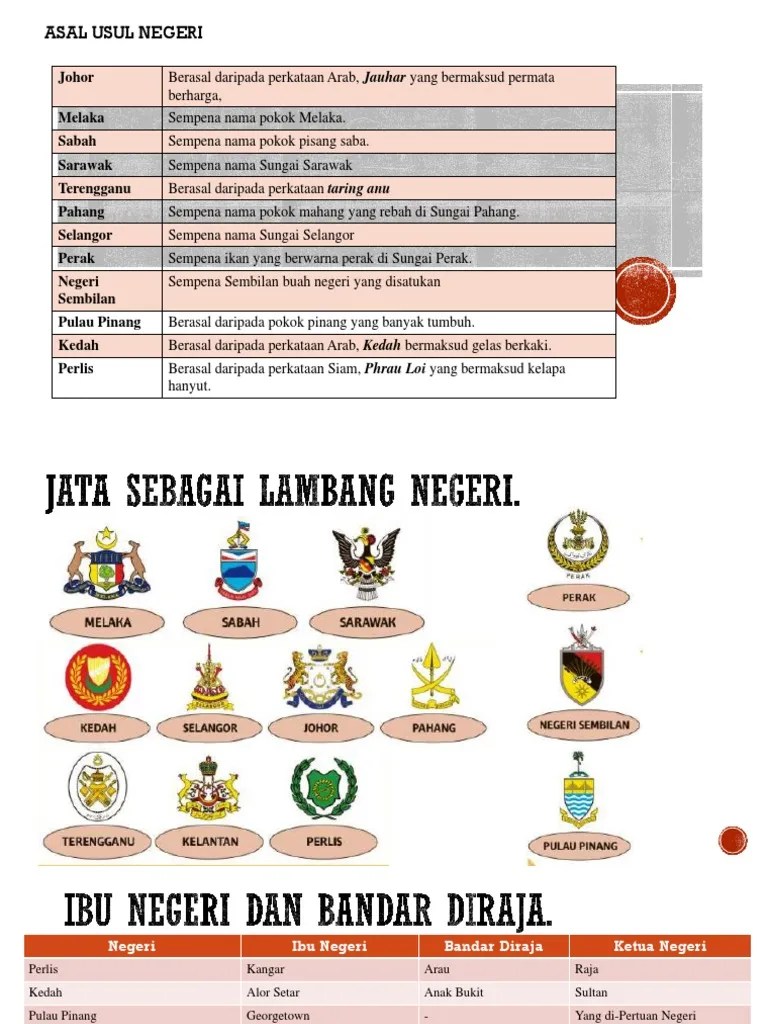 Selalunya pihak berkuasa tempatan … Negeri Negeri Pdf