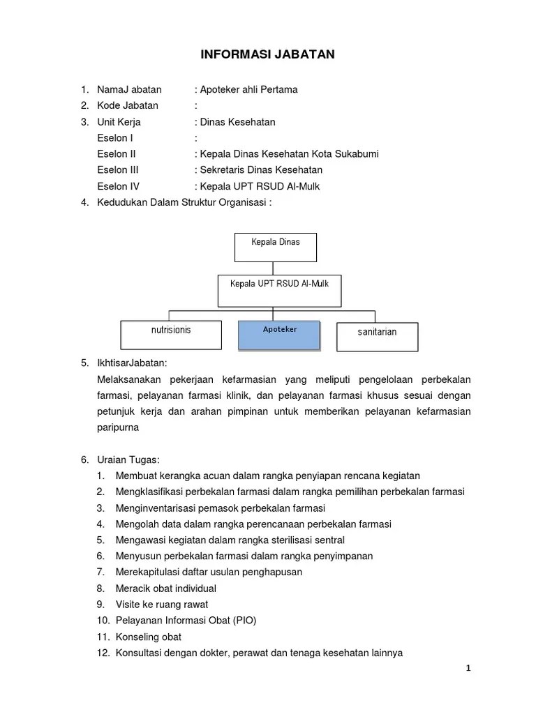 Apoteker Ahli Pertama | PDF