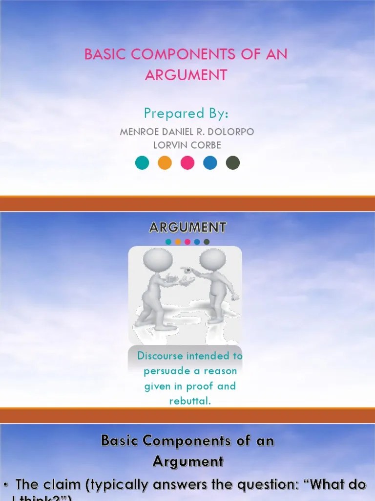 Basic Components Of An Argument | PDF | Argument | Fallacy