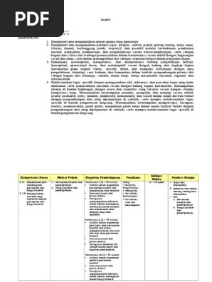 buku siswa ini disusun dan ditelaah oleh berbagai pihak di bawah koordinasi kementerian pendidikan dan kebudayaan, dan dipergunakan dalam tahap awal penerapan kurikulum 2013. Silabus Mtk Untuk Smk Kelas Xi Ki Kd 2017 Kasmina Dan Toali