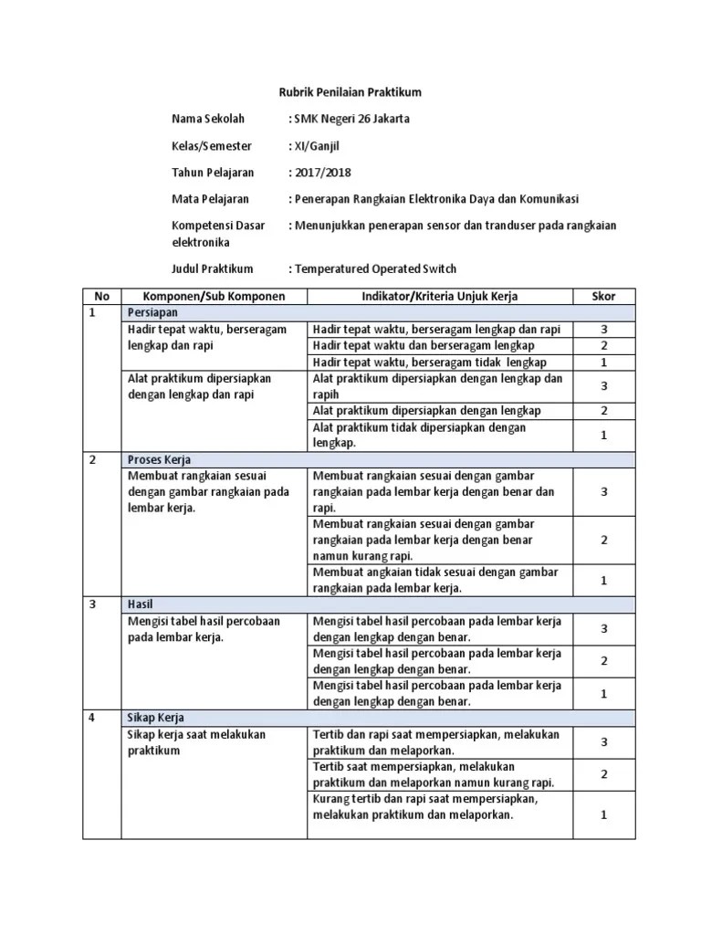 Instrumen kinerja melakukan praktikum penilaian no aspek yang dinilai 1 2 3 1 merangkai alat 2 pengamatan 3 data yang diperoleh 4 kesimpulan rubrik . Rubrik Penilaian Praktikum 4 1 Pdf