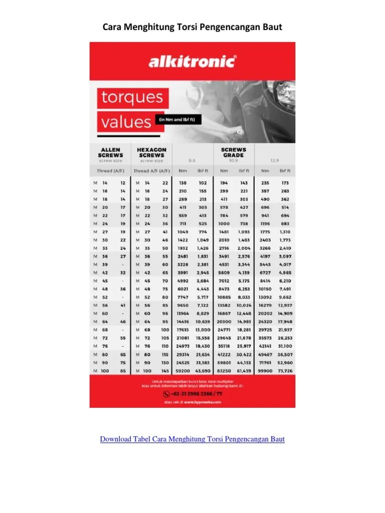 1/4, 20, 1145, 859, 2, 4, 4. Belajar Jenis Jenis Dan Macam Macam Pipa Pdf