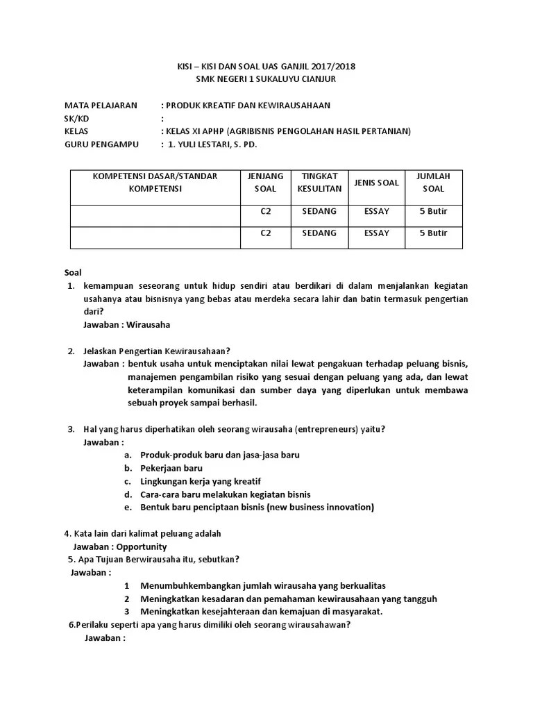 Soal Kewirausahaan Kelas Xi | PDF