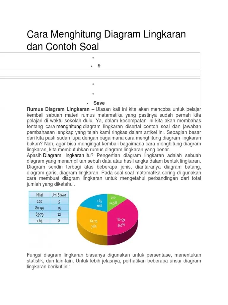 Soal matematika kelas 6 sd semester 1. Cara Menghitung Diagram Lingkaran Dan Contoh Soal Pdf