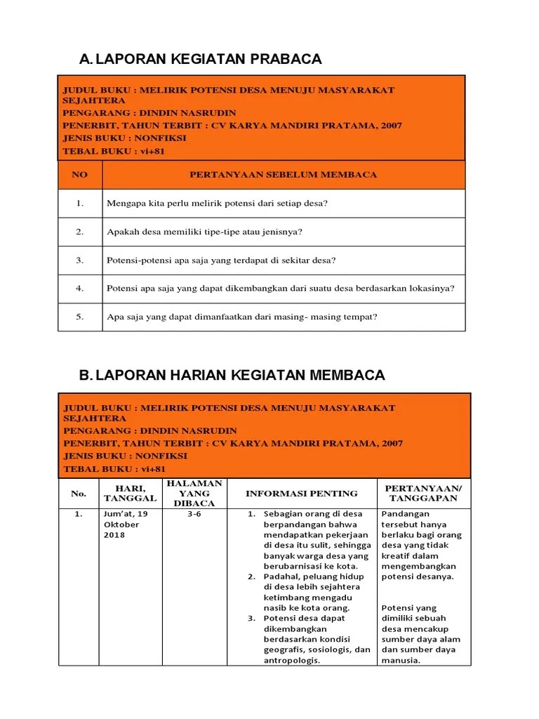 Laporan kegiatan membaca buku buku nonfiksi berjudul jika kita tak pernah jatuh cinta merupakan tulisan alvi . Literasi Nonfiksi 2 Pdf