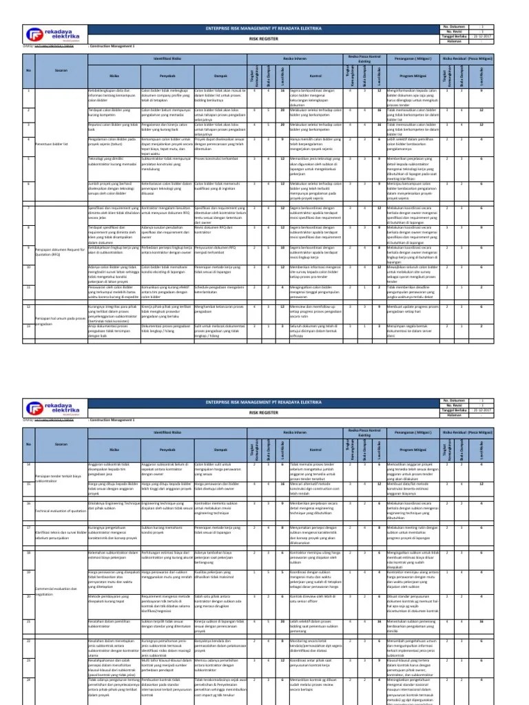 Enterprise Risk Management | PDF | Business