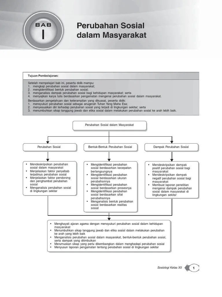 Dehrendorf tidak memandang masyarakat sebagai sebuah hal yang statis, namun dapat berubah oleh adanya konflik di masyarakat. Kumpulan Soal Pdf Pdf