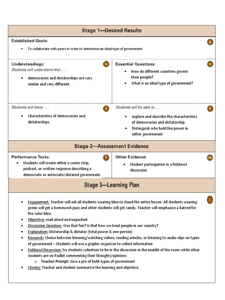 Learner-Centered Lesson Plan | PDF | Lesson Plan | Teaching