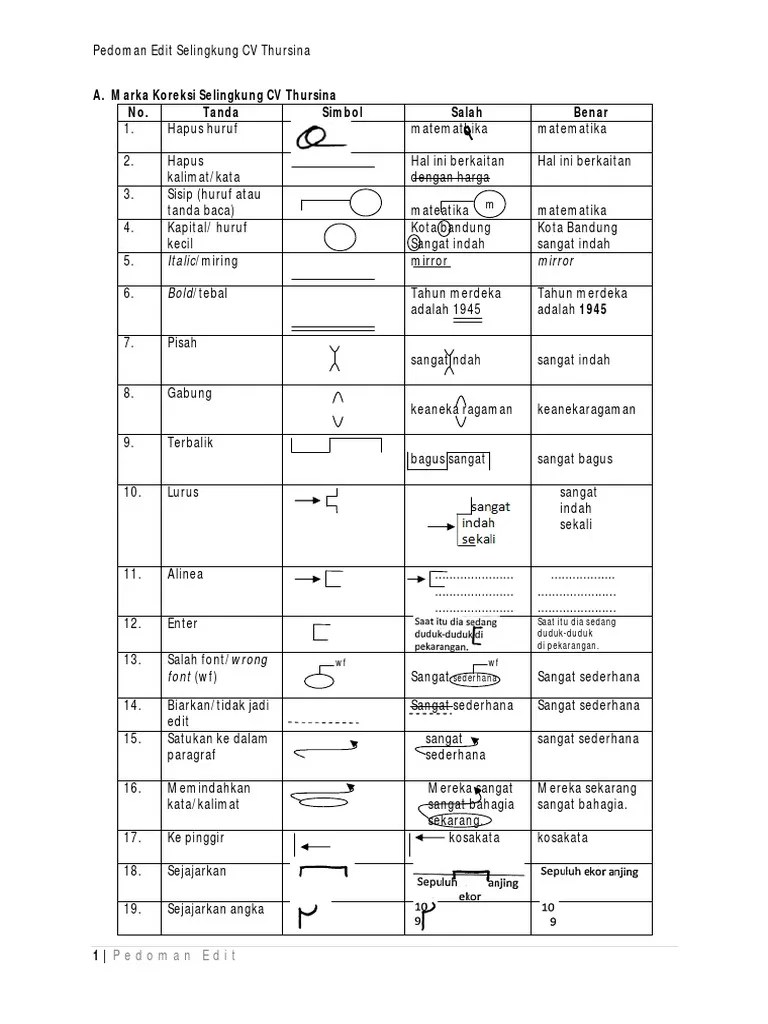 Marka Koreksi Selingkung CV Thursina Baru Bag I | PDF