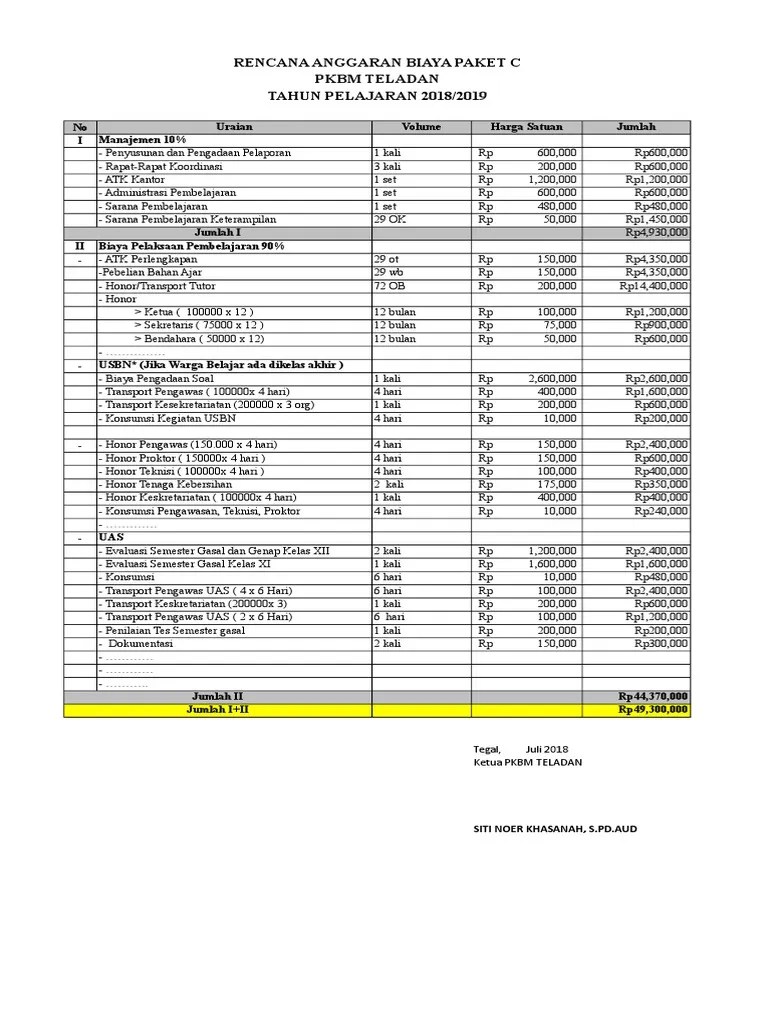 Nilai✓️100✓️ kunci jawaban bahasa inggris kelas 8 ✓️semester 1 dan semester 2 ✓️kurikulum 2013 revisi 2017 2016 kelas 2 smp mts. Contoh Rab Penilaian Akhir Semester - Guru Paud