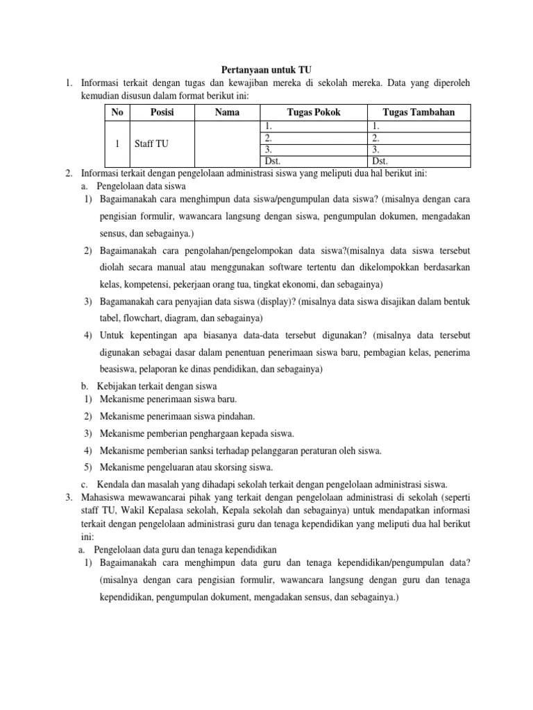 Semua pengertian tentang manajemen mengandung persamaan. Pertanyaan Untuk Tu Pdf