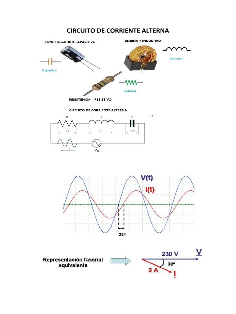 Circuito De Corriente Alterna | PDF | Impedancia Eléctrica | Energia Electrica