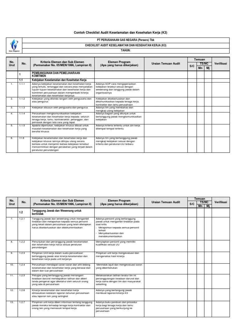 Contoh Psikotes Internal Auditor . Contoh Checklist Audit K3