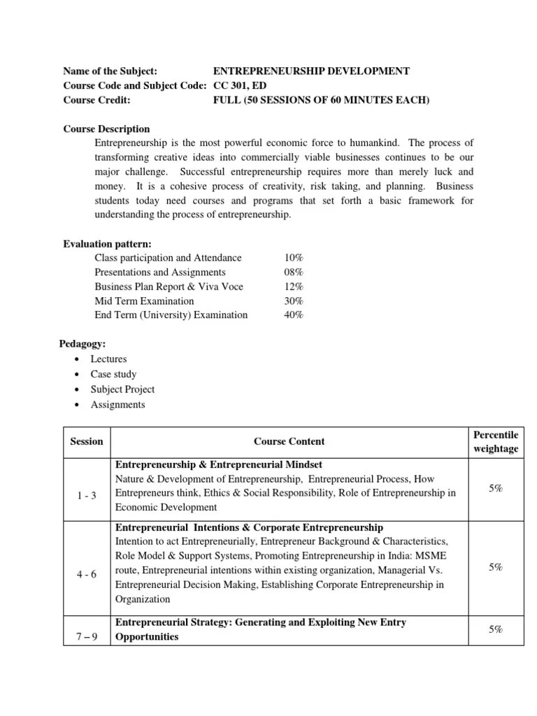 Entrepreneurship Development | PDF | Entrepreneurship | Venture Capital