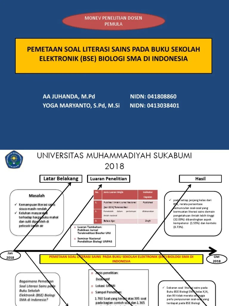 Kegiatan seminar hasil program desentralisasi penelitian meliputi pengunggahan. Seminar Hasil Pdp Aa Juhanda