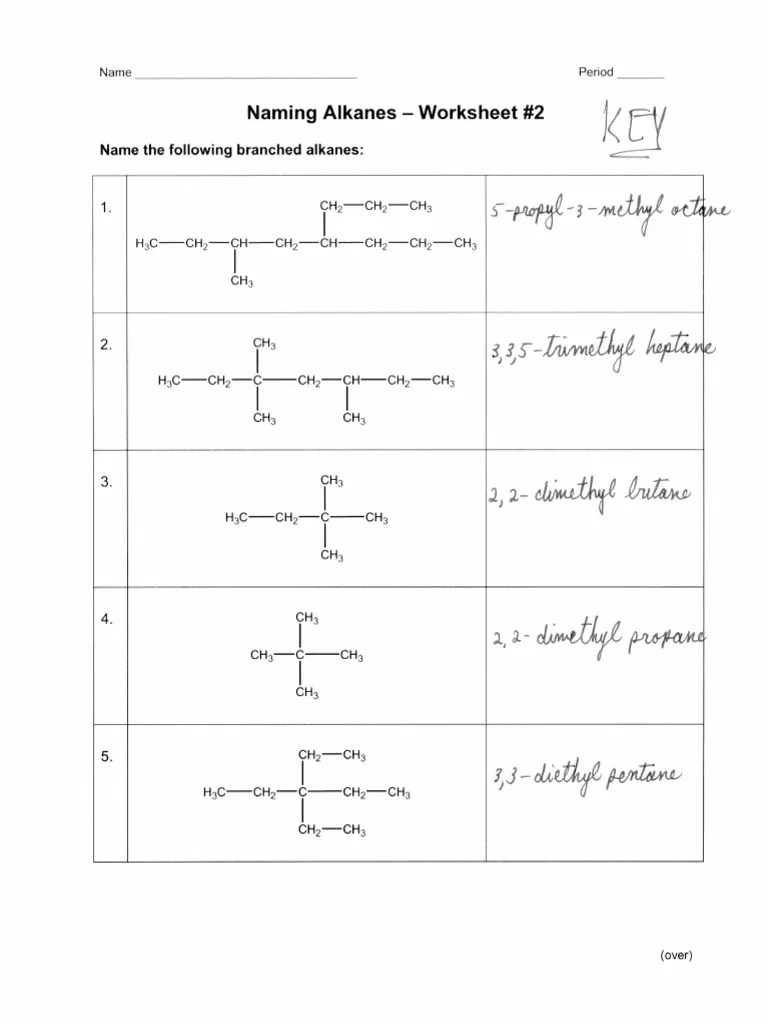 Draw the structures of the following molecules using the given names. Naming Alkenes Practice With Answers Pdf