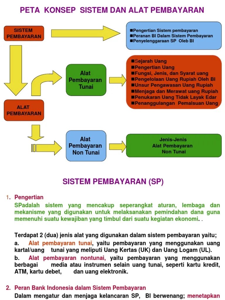Tay - Banksen Ojk .4 | PDF