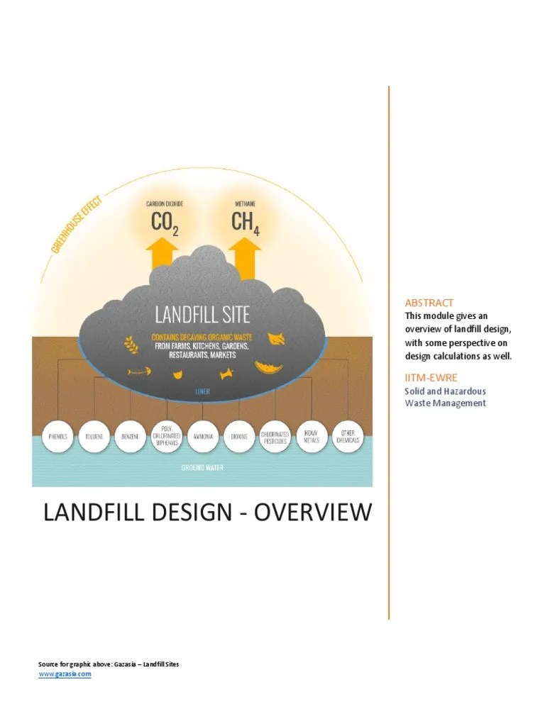 Landfill Overview PDF | PDF | Incineration | Combustion