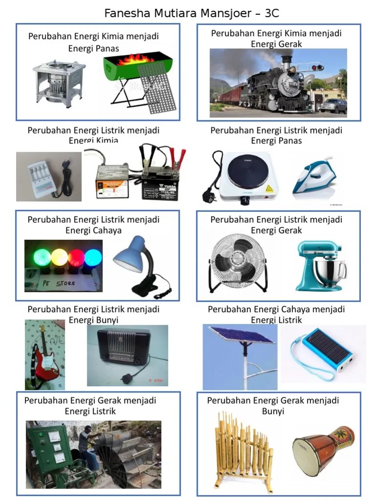 Namun banyak sekali example of explanation text yang ada di sana … Contoh Gambar Perubahan Energi Gerak Menjadi Energi Bunyi
