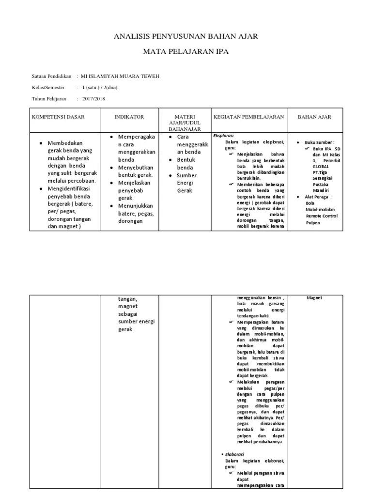 Analisis Bahan Ajar | PDF