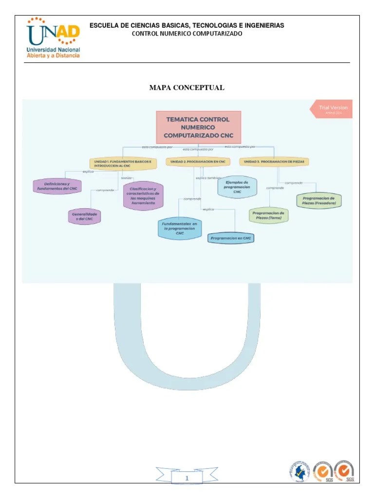 CNC | PDF | Control Numerico | Lenguaje De Programación